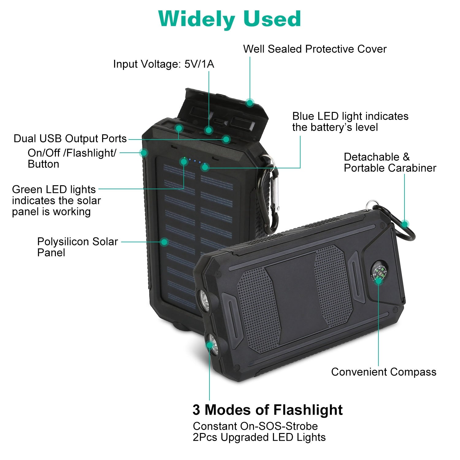 1Pc 1W MAh Solar Power Bank External Battery Pack Dual USB Interface