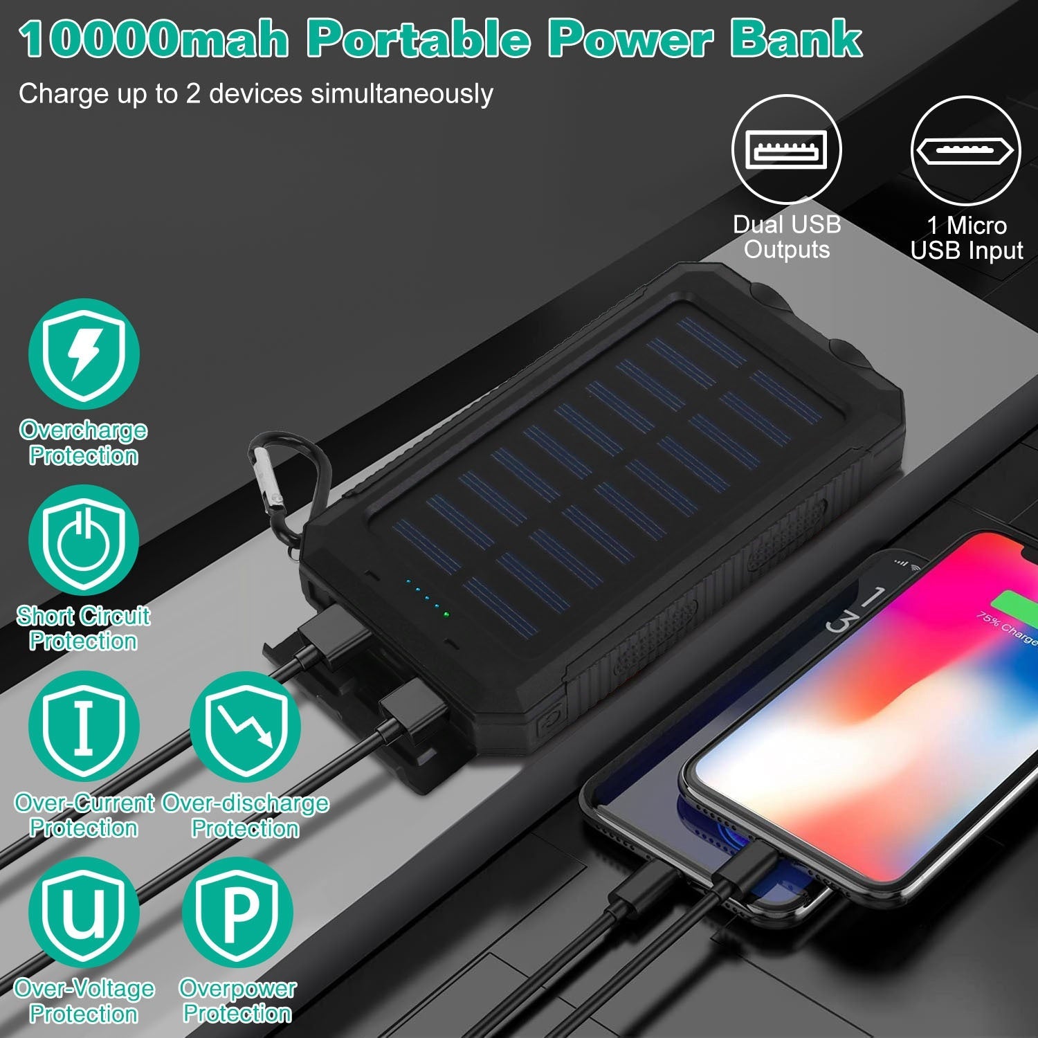 1Pc 1W MAh Solar Power Bank External Battery Pack Dual USB Interface